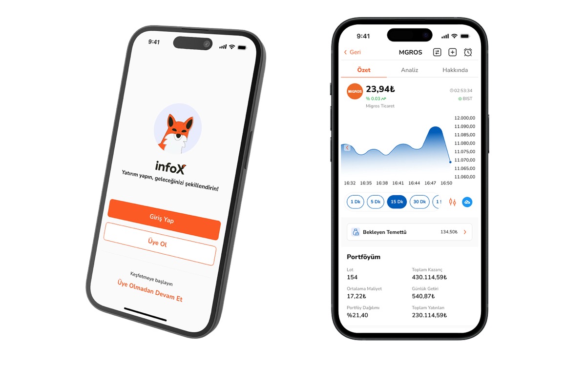 Infox Mobile App