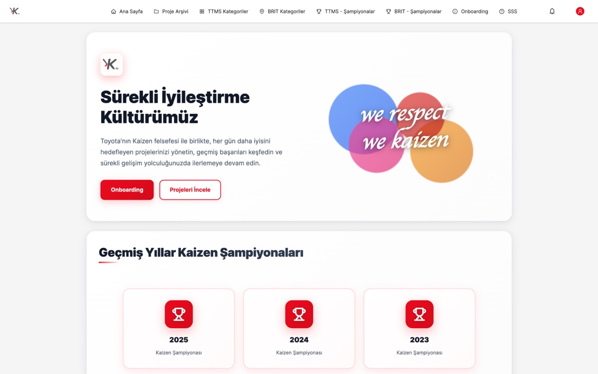 Toyota Kaizen Portal
